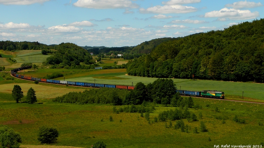 Wspomnienia z wakacji