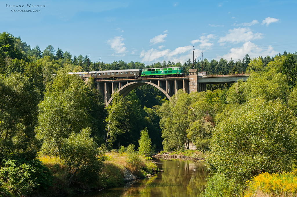 Liczyrzepą po Sudetach