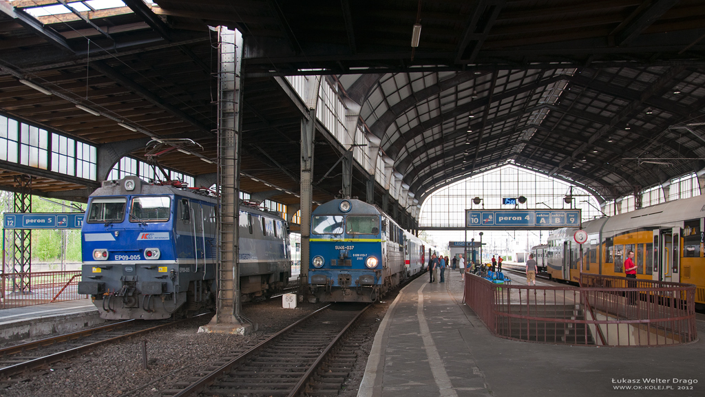 Różnorodnośc na EC Wawel